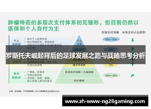 罗斯托夫崛起背后的足球发展之路与战略思考分析