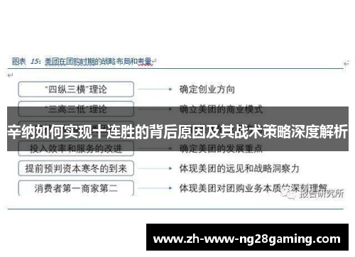 辛纳如何实现十连胜的背后原因及其战术策略深度解析 辛纳如何实现十连胜的背后原因及其战术策略深度解析