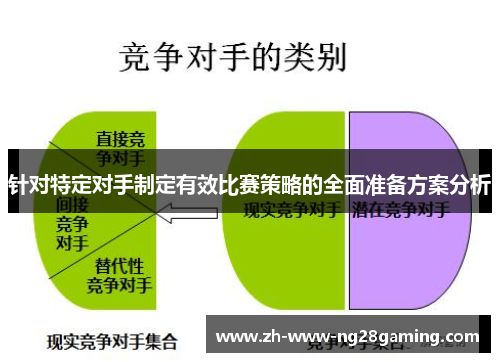 针对特定对手制定有效比赛策略的全面准备方案分析