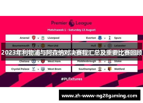 2023年利物浦与阿森纳对决赛程汇总及重要比赛回顾