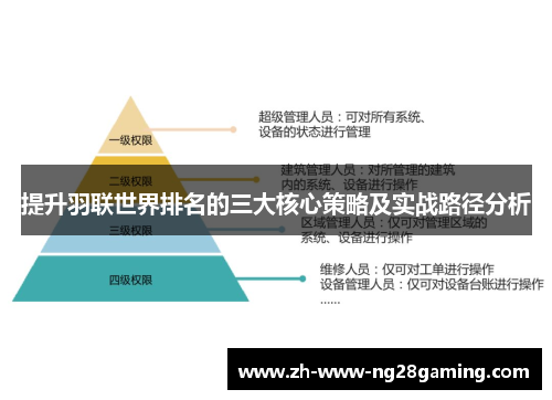 提升羽联世界排名的三大核心策略及实战路径分析