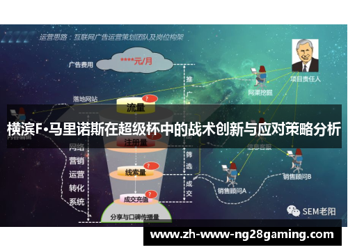 横滨F·马里诺斯在超级杯中的战术创新与应对策略分析