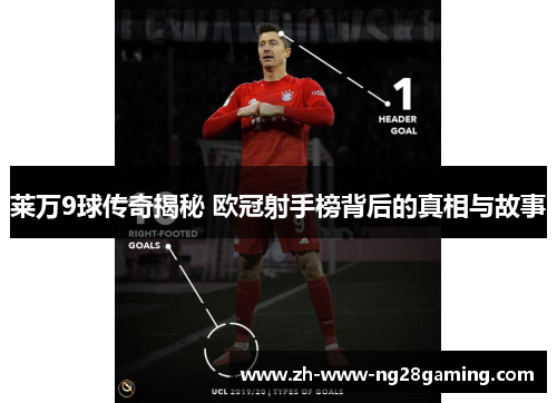 莱万9球传奇揭秘 欧冠射手榜背后的真相与故事